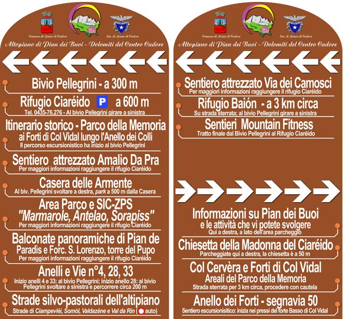 pannello informativo direzionale a Soracrepa di Pian dei Buoi