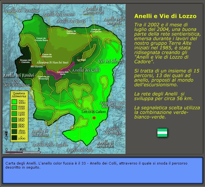 la sentieristica esistente a Lozzo di Cadore: Anelli e Vie di Lozzo