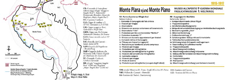 Monte Piana - Panorama 360 - Percorso storico settore italiano