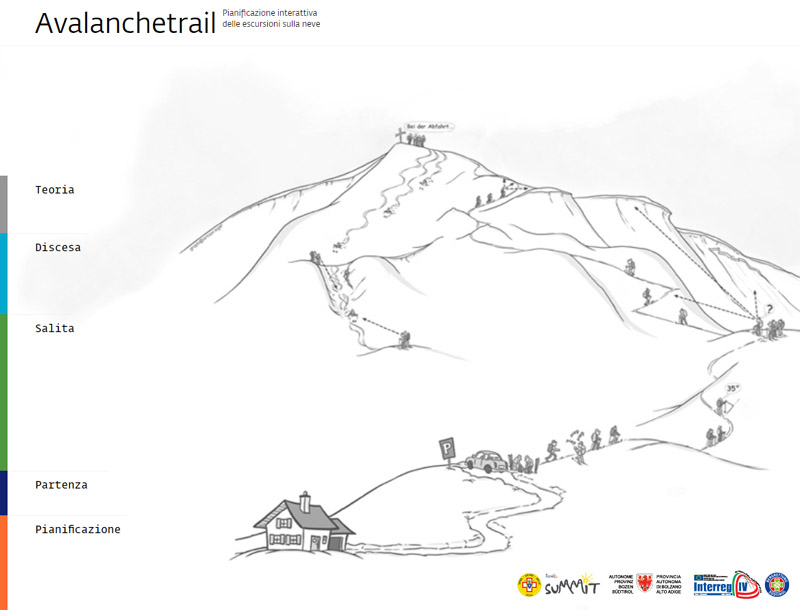 Avalanchetrail - Pianificazione interattiva delle escursioni sulla neve