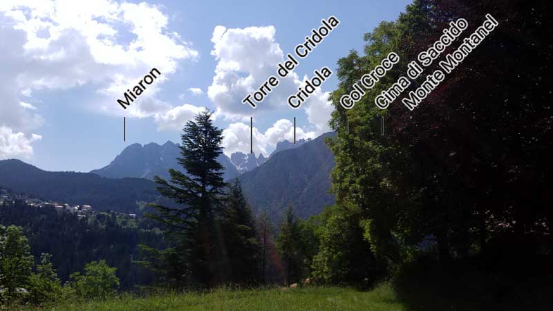 Foto scattata con Peak Finder in modalità fotocamera, con sovrapposizione del disegno panoramico