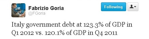 debito-pubblico